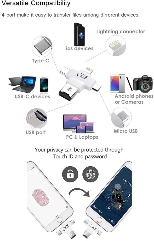 4-In-One Multi-Function Memory Card Reader