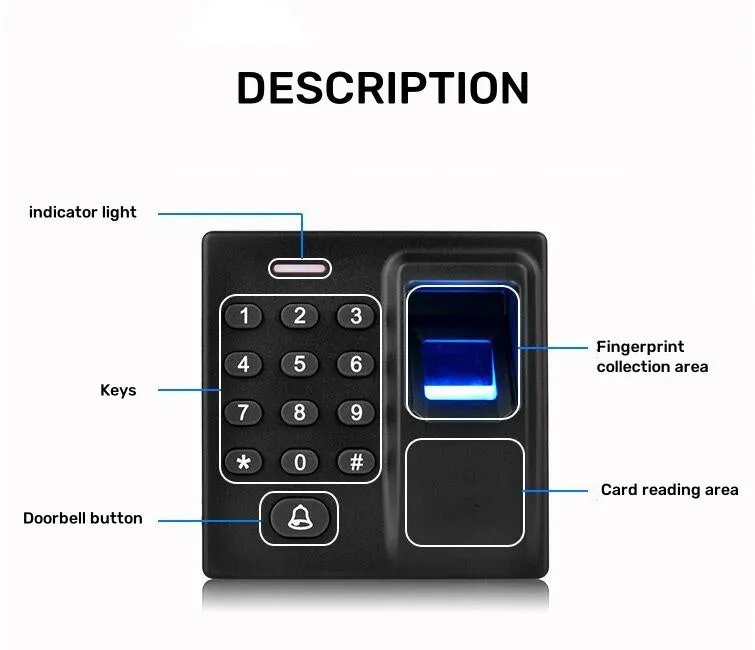 Fingerprint Door Access Controller ID Card Reader   Password New mini Biometric