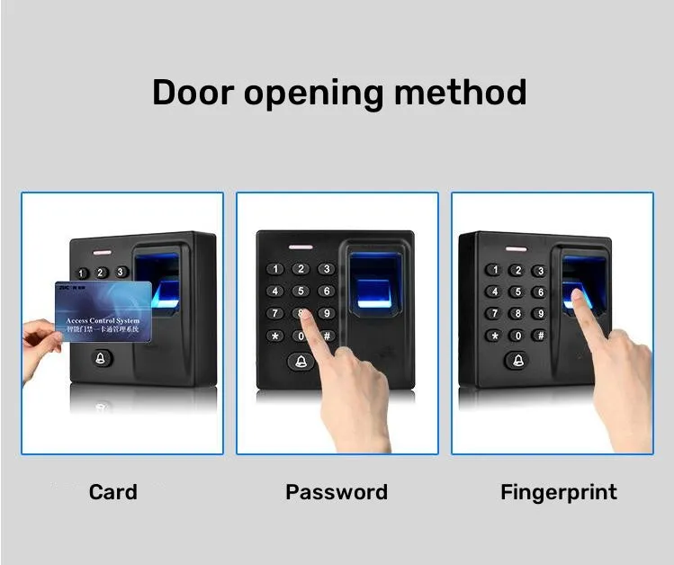 Fingerprint Door Access Controller ID Card Reader   Password New mini Biometric