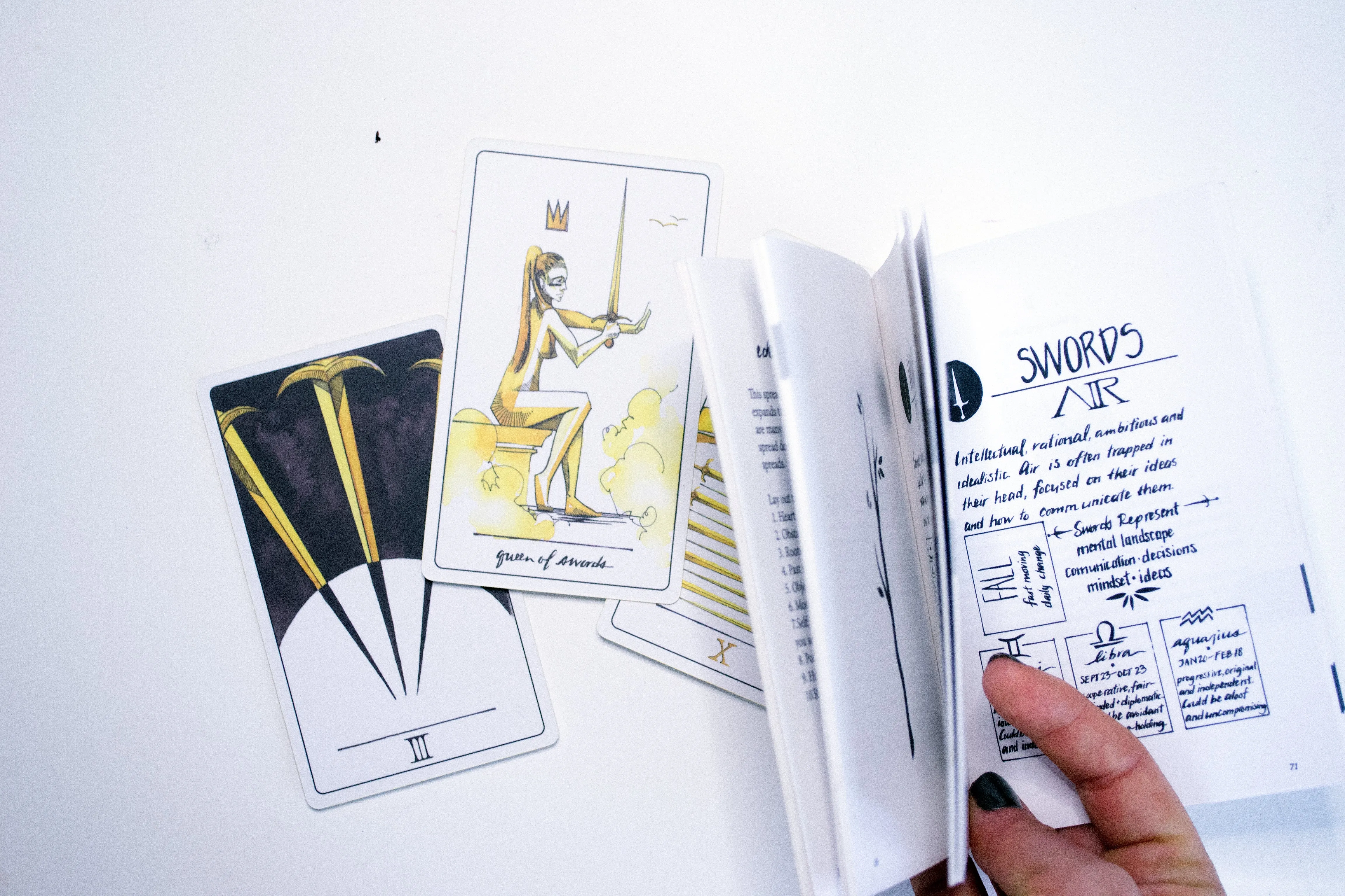 Guidebook | Vindur Deck v.II