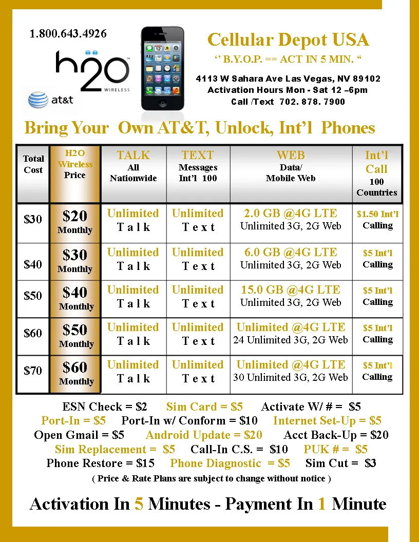 H2O Wireless Phone combo #4 =  iPhone 6s 128GB Refurb Unlock 4.7 in   Sim Card   $50 Plan   New Number