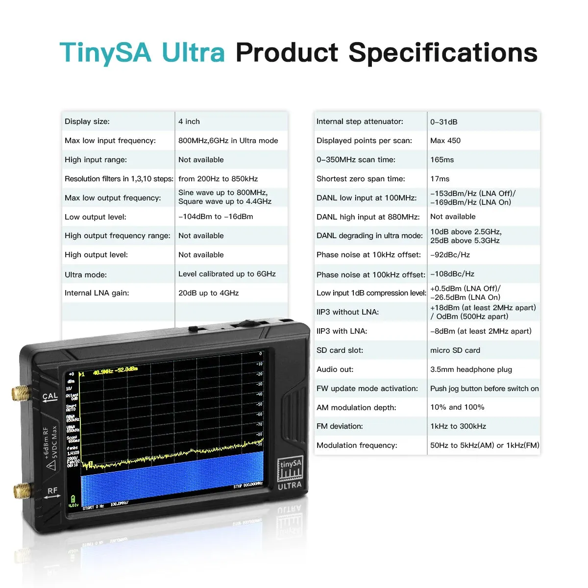 Handheld Display TinySA ULTRA 4" 100k-5.3GHz RF Signal Generator Spectrum Analyzer  for SDR Radio Shortwave Antenna