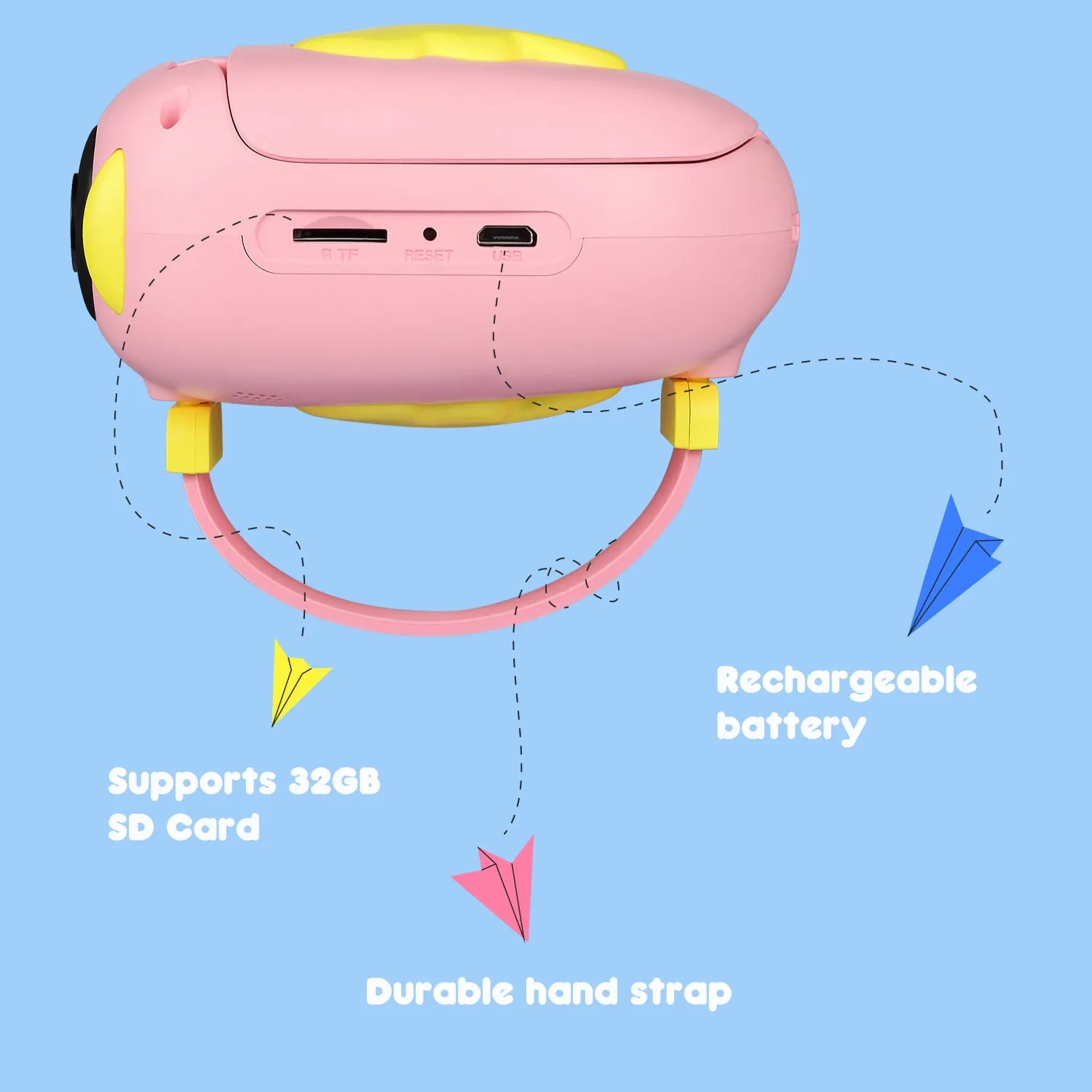HOM 720P HD Kids Video Camera / Camcorder with 2.0” Color Display Screen - 32GB microSD Card Included (Pink)