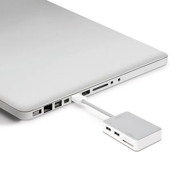 iLuv Card Reader with 2 USB Ports
