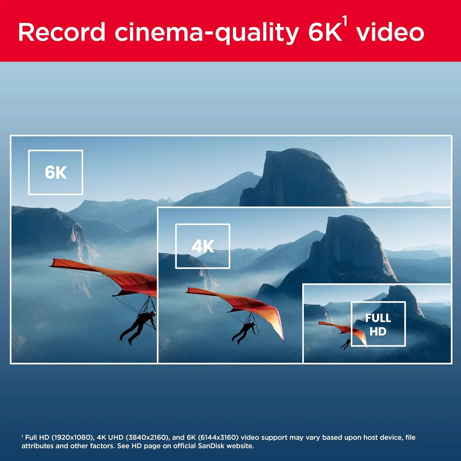 SanDisk 128GB Extreme PRO SDXC card, SD Card, V60 Memory card, 6K & 4K UHD, up to 280 MB/s, Shock, Temperature, Water and X-Ray Proof, RescuePro Deluxe data recovery software, UHS-II, Class 10, U3