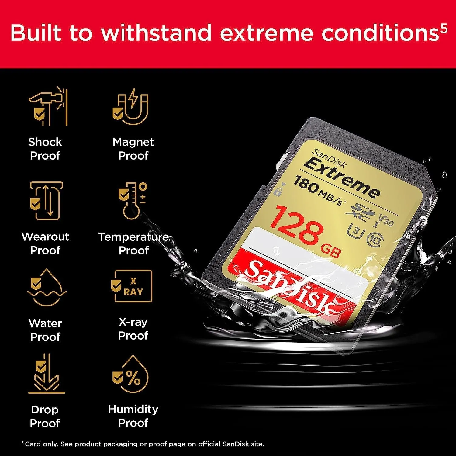 SanDisk Extreme SDXC UHS-I Memory Card
