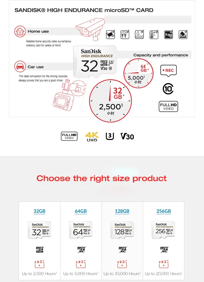 SanDisk High Endurance Memory Card 32GB 64GB 128GB 256GB Dash Cam Car Camera CCTV Video MicroSD 4K