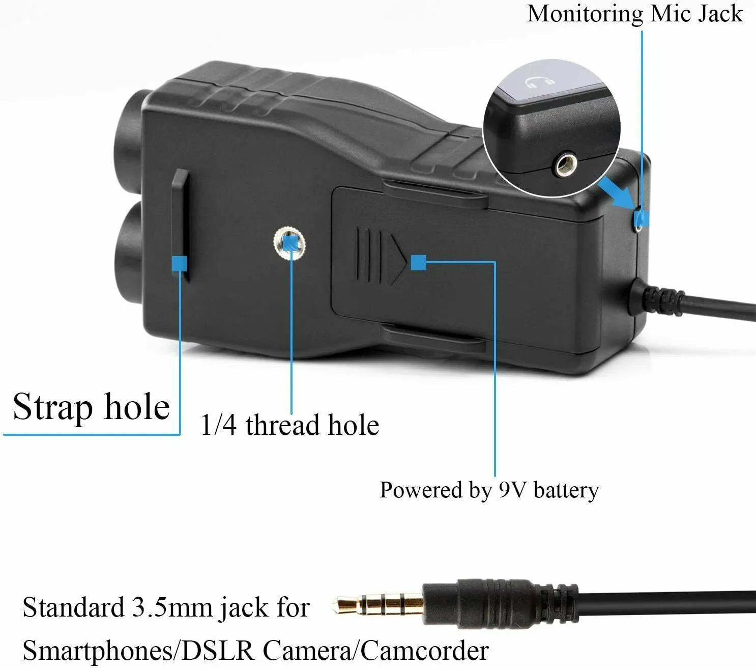 Saramonic SmartRig  2-Ch Audio Interface with XLR for iPhone and Android
