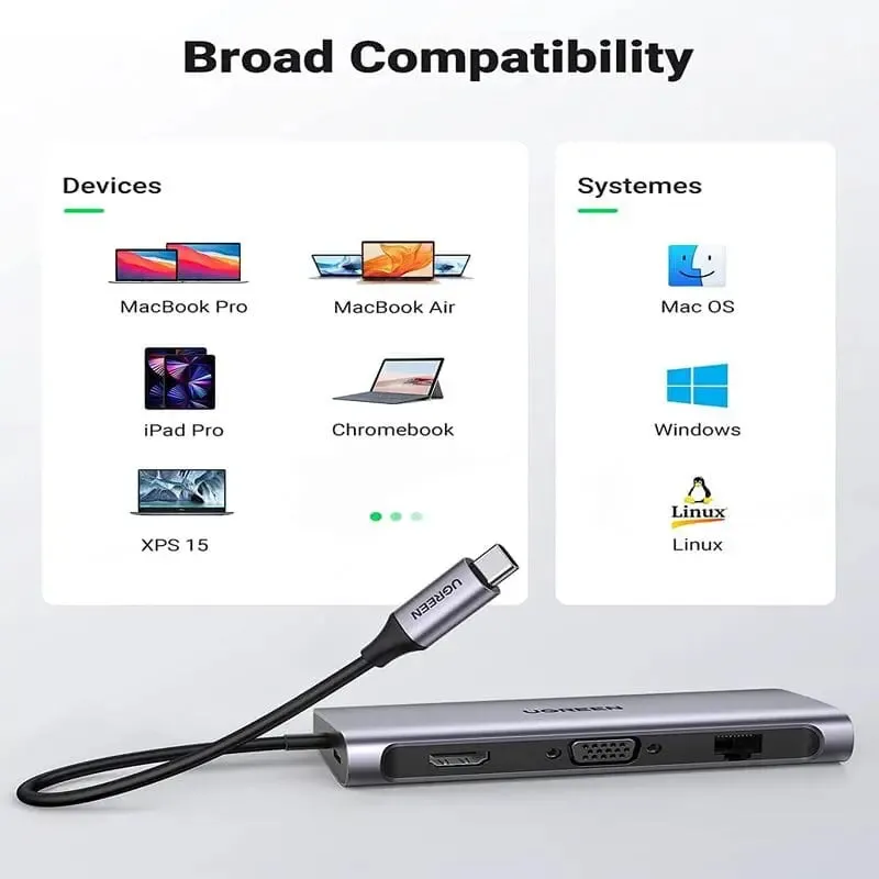 UGREEN 10 in 1 Usb C Docking Station With Ethernet, 4K USB C to HDMI, VGA, PD Power Delivery, 3*USB 3.0 Ports, USB C to 3.5mm, SD/TF Cards Reader for MacBook/Pro/Air and Type C Windows Laptops (80133)